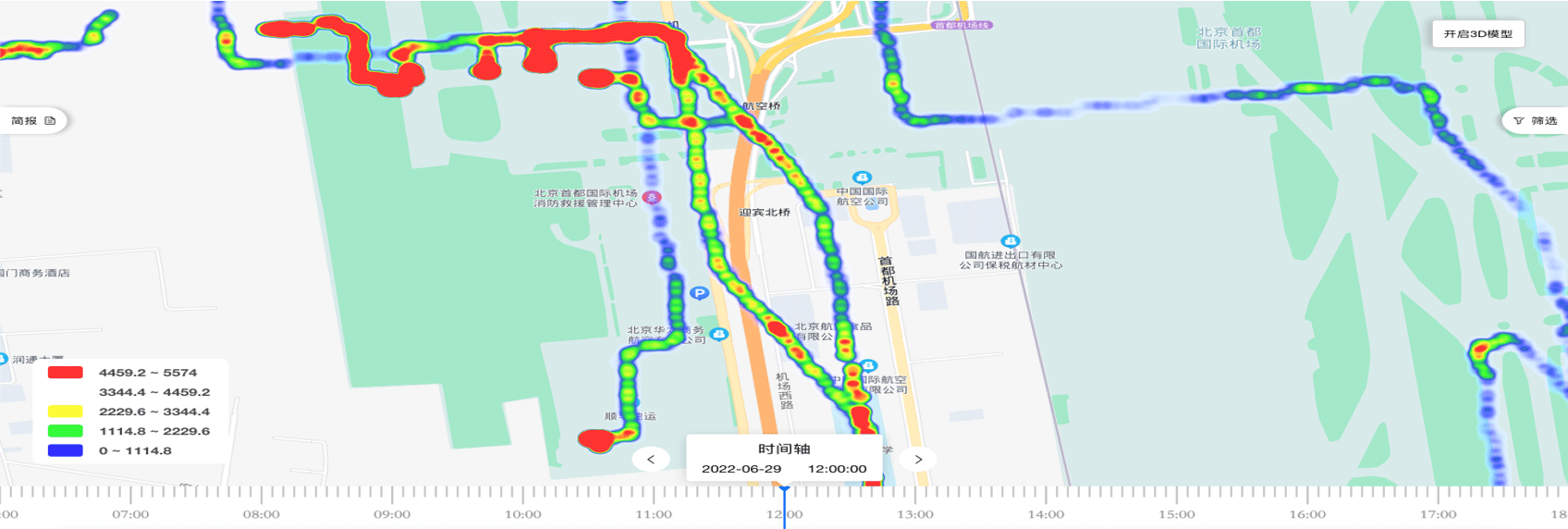 碳排放量